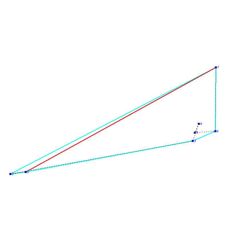 Flugauswertung